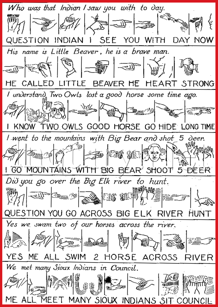 Lakota Sign Language Chart